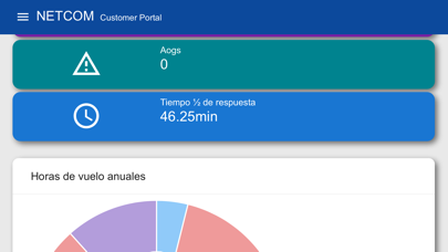 Screenshot #2 pour Customer Portal