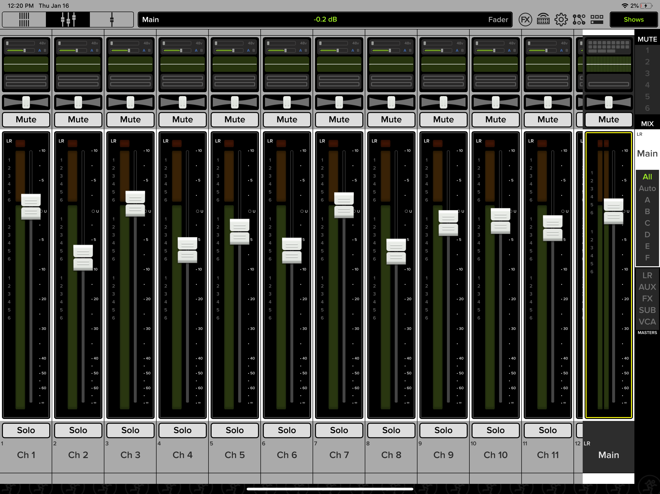 Mackie Master Fader 5