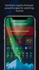 Northern Lights Forecast screenshot