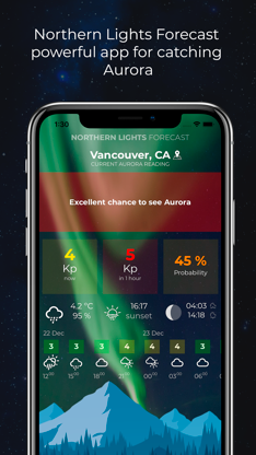 Northern Lights Forecast screenshot 1