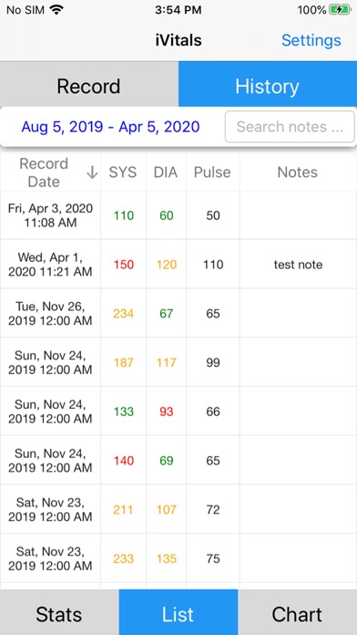 iVitals - Blood Pressure Cloud Screenshot