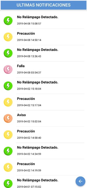 Storm Alert(圖3)-速報App