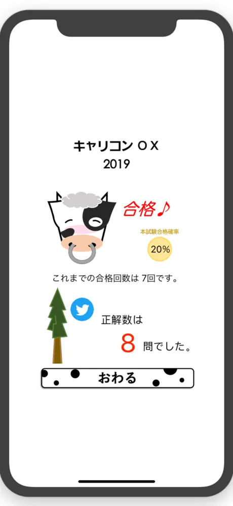 キャリコン OX（オックス） 2019