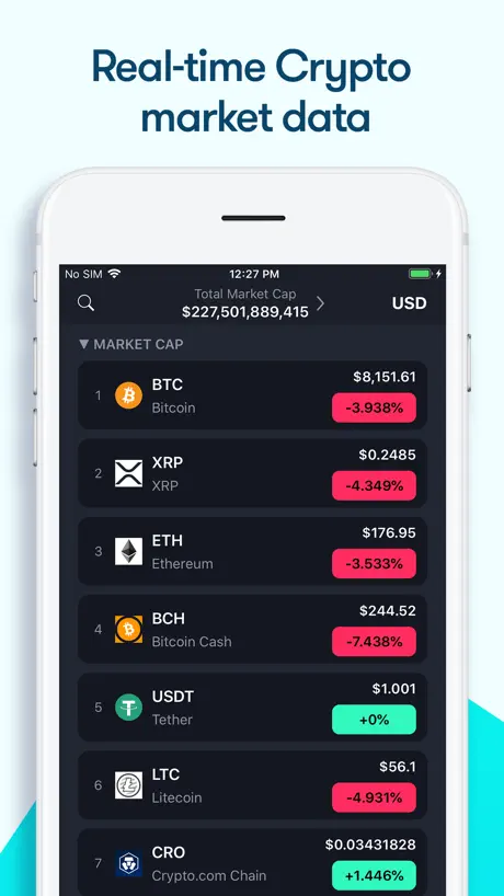 Crypto Coin Stats: News & More