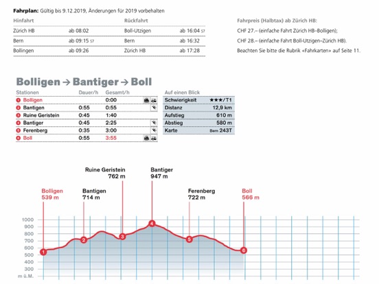 Screenshot #6 pour ZH-Wanderwege