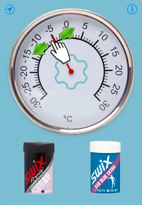Ski Wax Thermometer