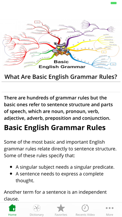 Basic English Grammar In Useのおすすめ画像2