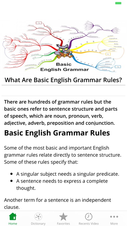 Basic English Grammar In Use