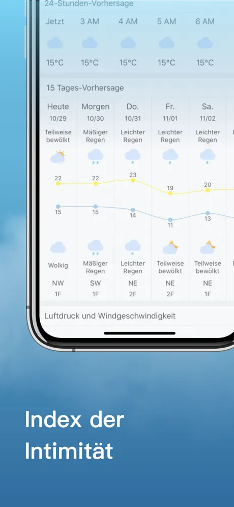Live Wetter-Wetter De Pro