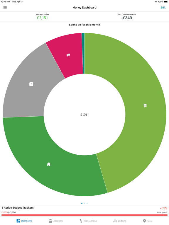 Screenshot #4 pour Money Dashboard Classic