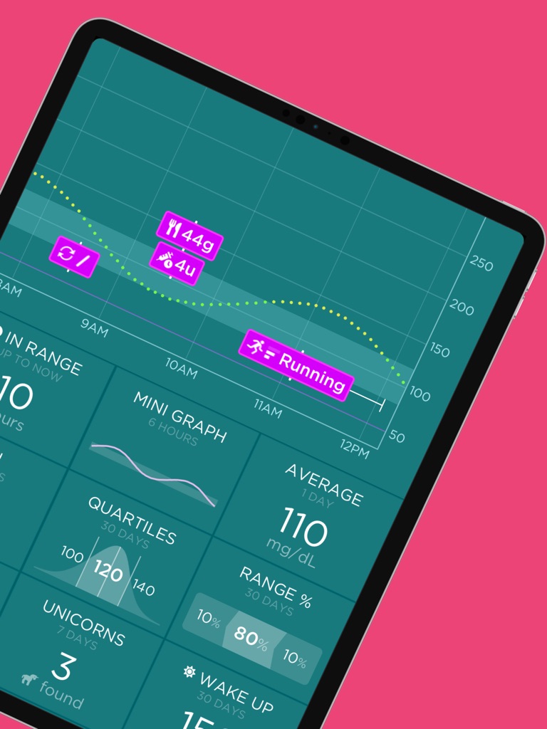 【图】Sugarmate(截图3)