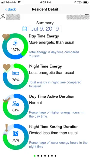 AiCare Alert App screenshot 1