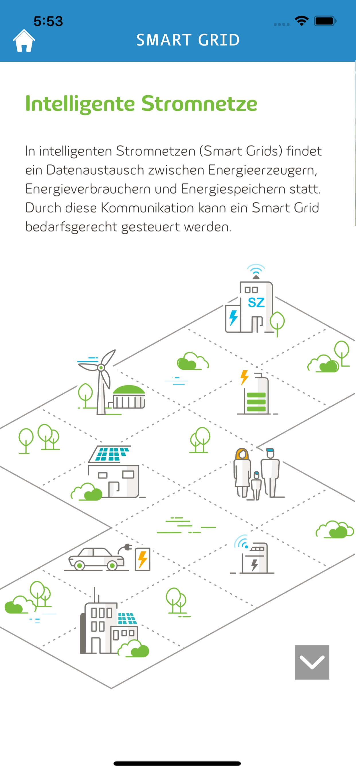 Energiewissen