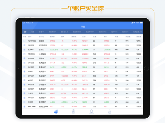 Screenshot #6 pour Lion Brokers HD