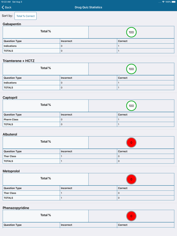 Learn Pharm iPad screenshot 7 - Medical app