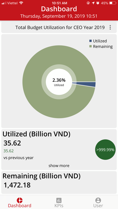 eBudget Control Screenshot