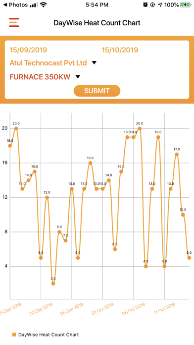 NSSoftCast screenshot 4