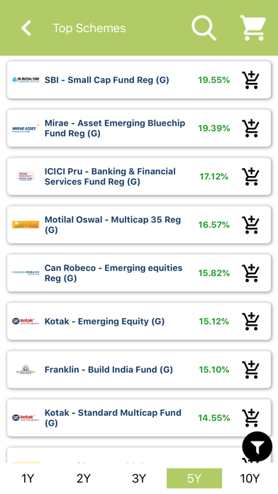 Sapient Wealth screenshot 4