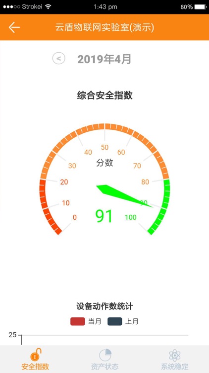 消防安全管家