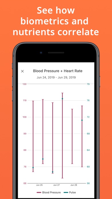 Cron-o-Meter Nutritio... screenshot1