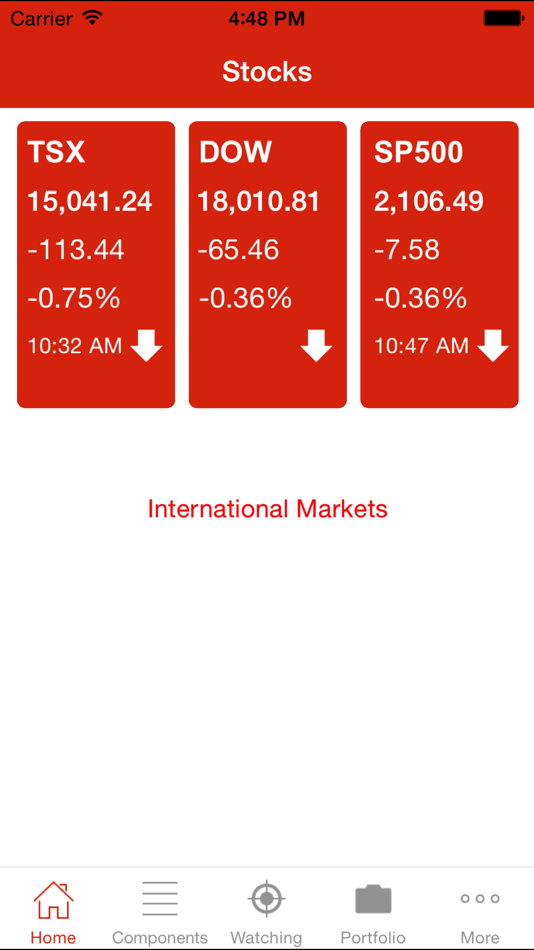 Stocks TSX Index Canada Market - 2.3.1 - (iOS)