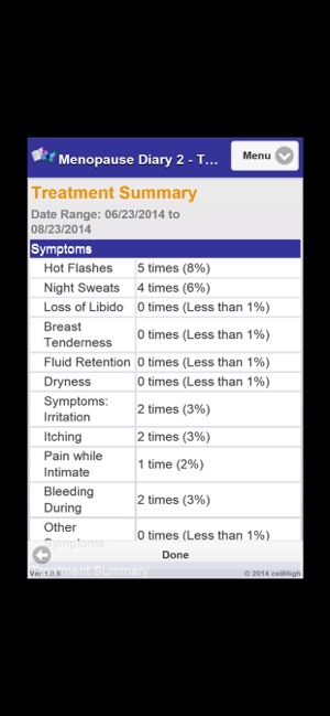 Menopause Diary 2(圖4)-速報App