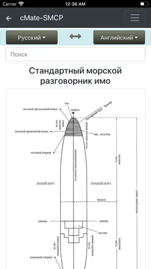 Скриншот CMate-SMCP IMO Phrases на iPhone 4