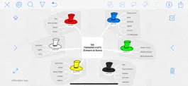 Game screenshot iThoughts2go - Mind Map hack