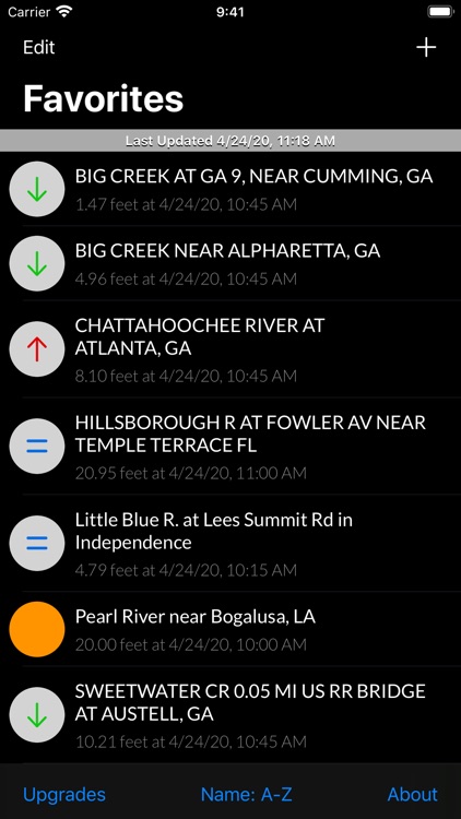 FloodWatch