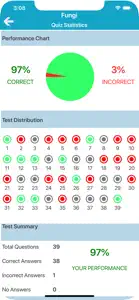 Medical Microbiology Quiz screenshot #5 for iPhone