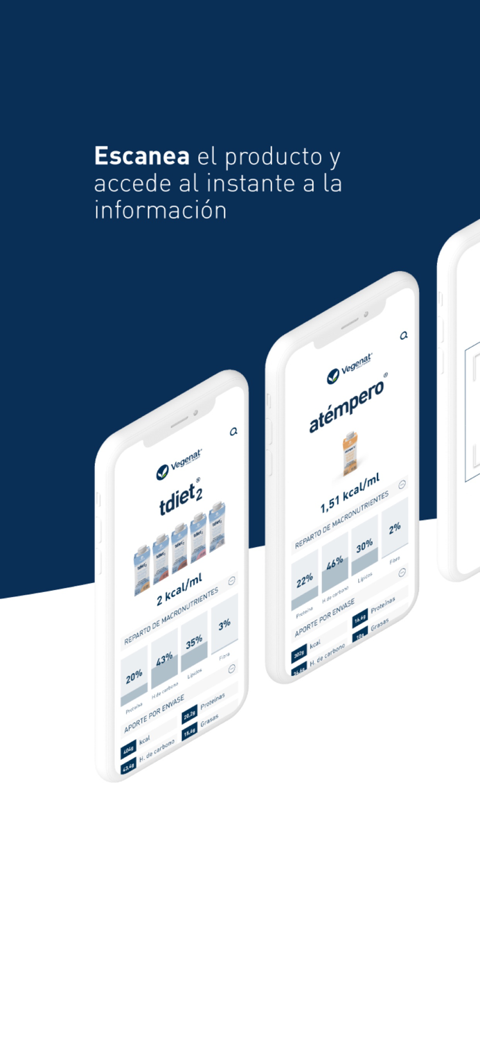 Vegenat Healthcare Vademecum