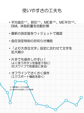 血圧グラフ: Simpleのおすすめ画像5