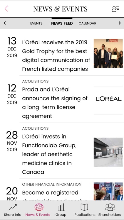 L’Oréal Investors