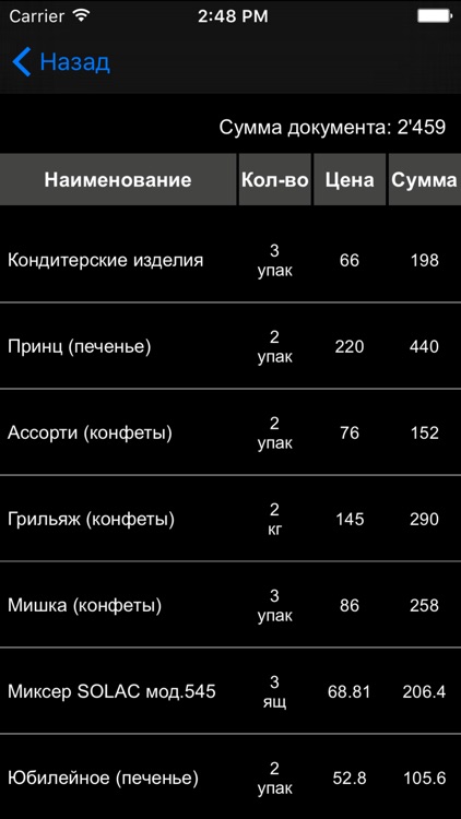 Akitorg Супервайзер