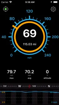 Speedometer Speed Box iphone resimleri 1