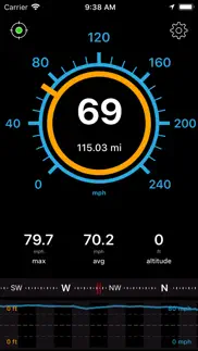 speedometer speed box iphone screenshot 1