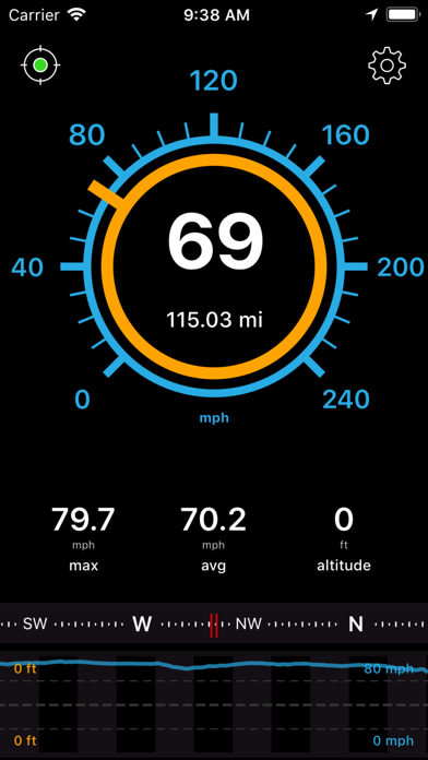 Screenshot #1 pour Speedometer Speed Box