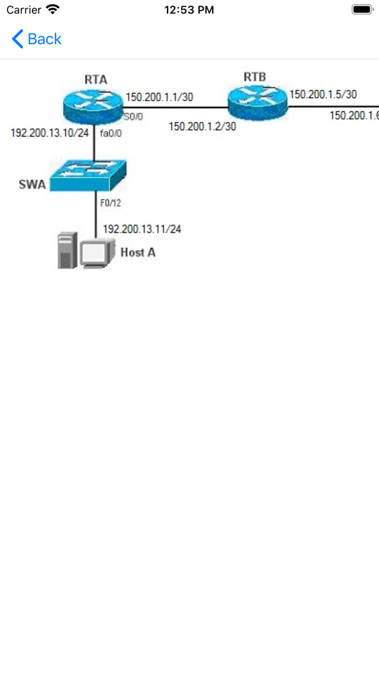 #7. CCNA 200-301 Exam Simulator (iOS) 来自: Anand Software and Training Pvt Lyd