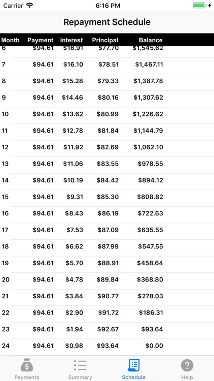 iCredit Calculator screenshot-6