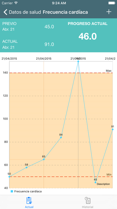 Kwido for Caregivers Screenshot