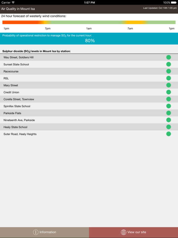 Screenshot #5 pour AQMI