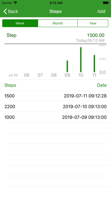 Steps Count.