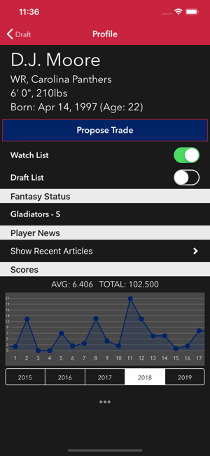 MFL Mobile 2020(圖3)-速報App