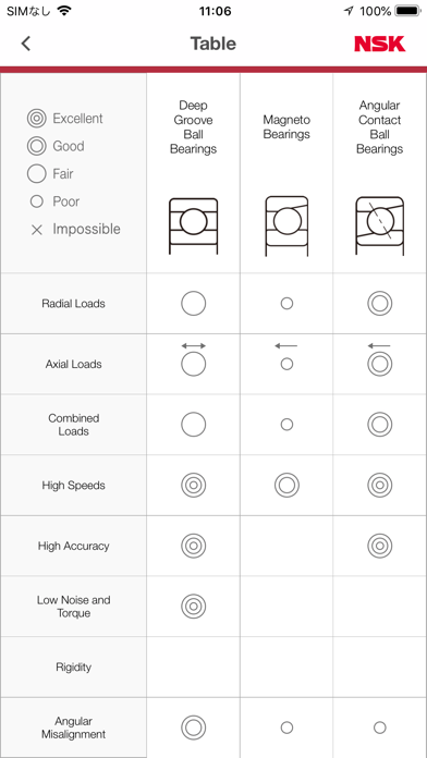 NSK Online Catalog (Bearings) Screenshot