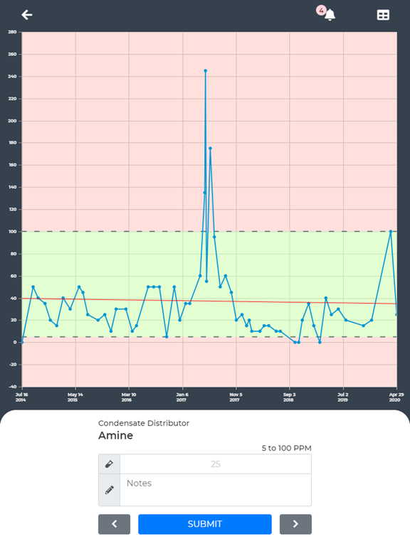 Screenshot #4 pour Data Drop