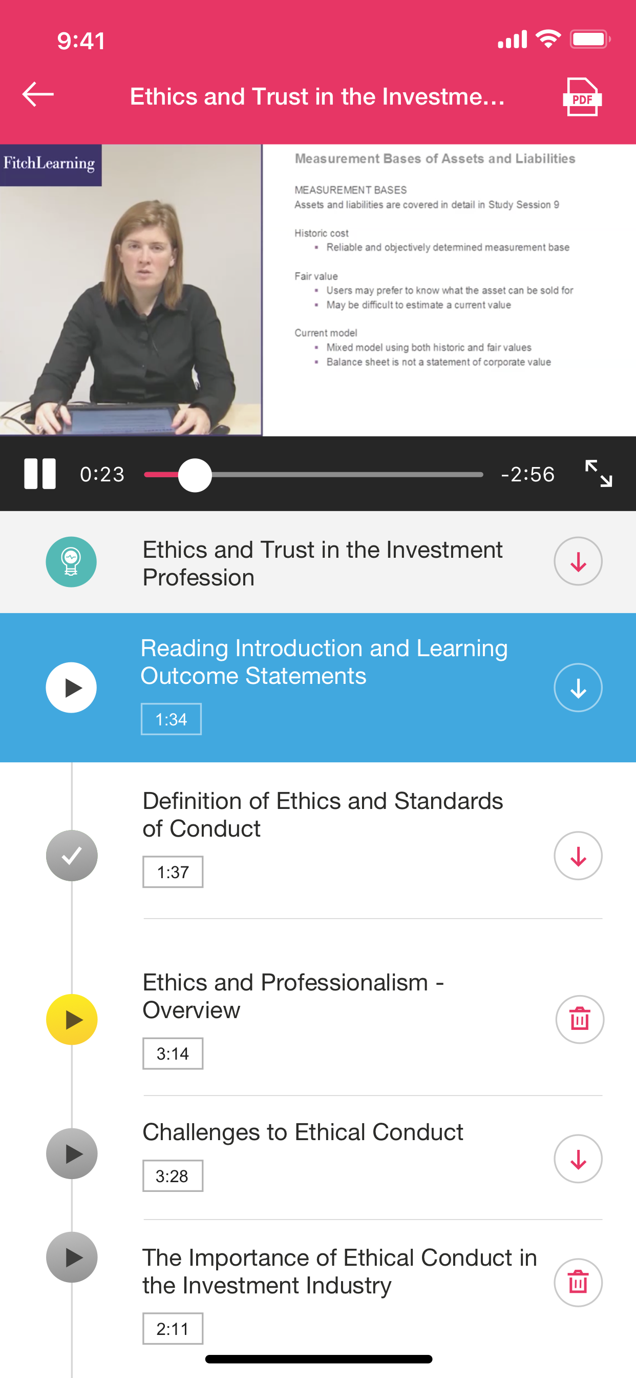 Fitch Learning Cognition