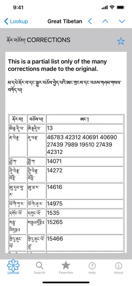 Game screenshot The Great Tibetan Dictionary hack