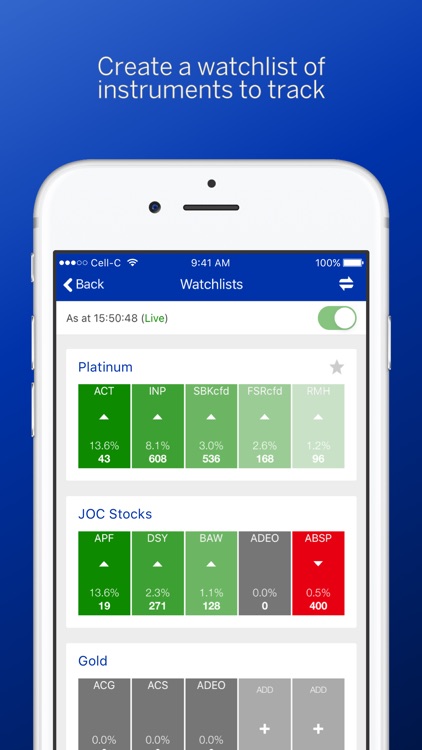 Standard Online Share Trading screenshot-3
