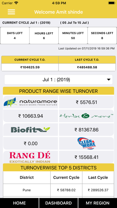 Netsurf Sales Screenshot