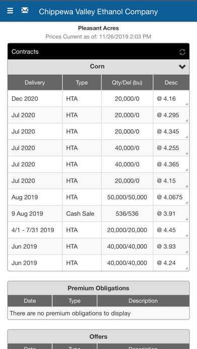 Chippewa Valley Ethanol Co. Screenshot